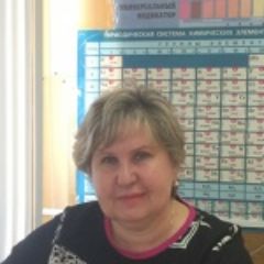 Артюхина Наталья Александровна